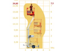 PKW-Anhänger-Arbeitsbühne Matilsa 7m mieten